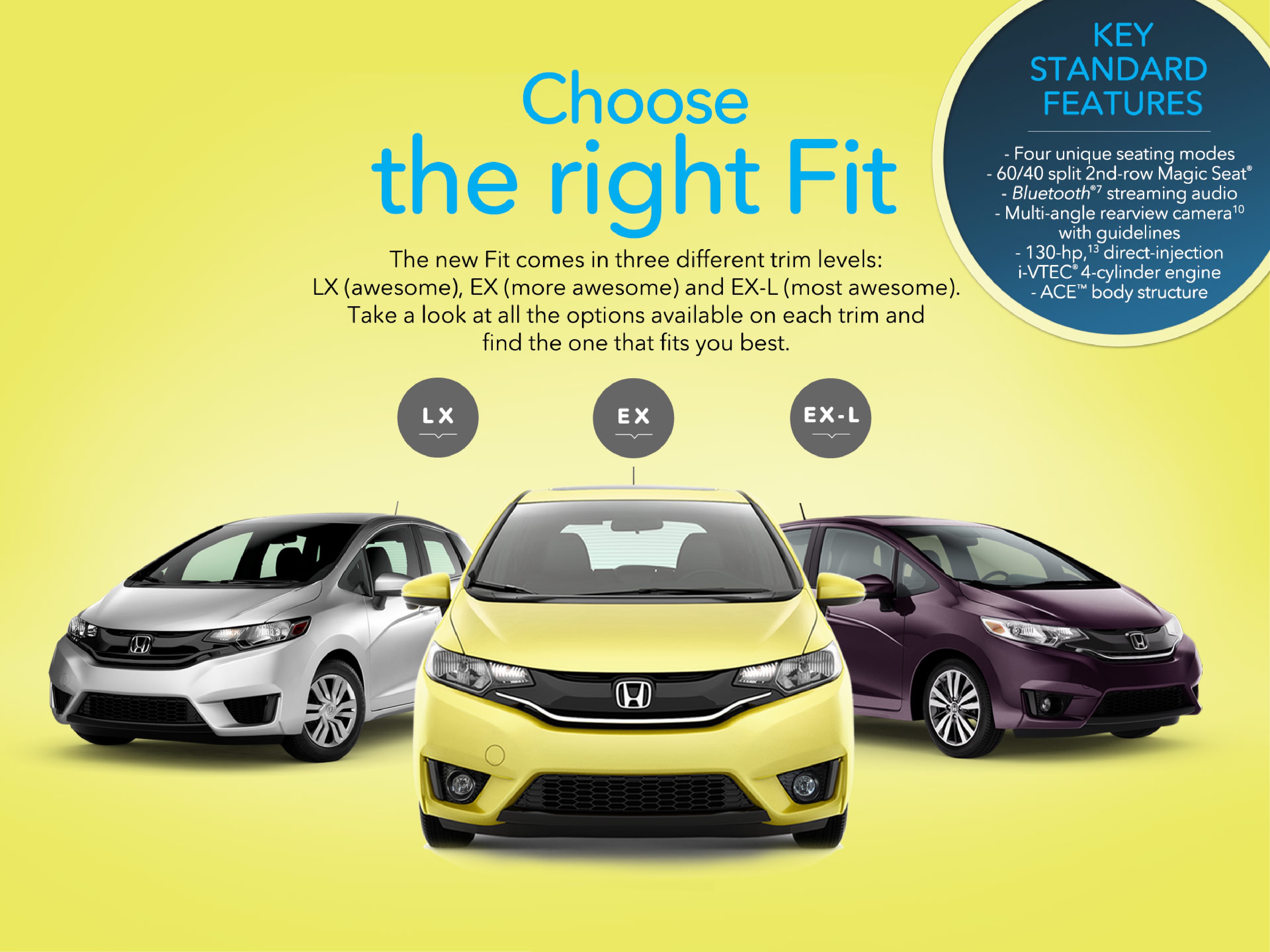 2015 Honda Fit Brochure Page 36
